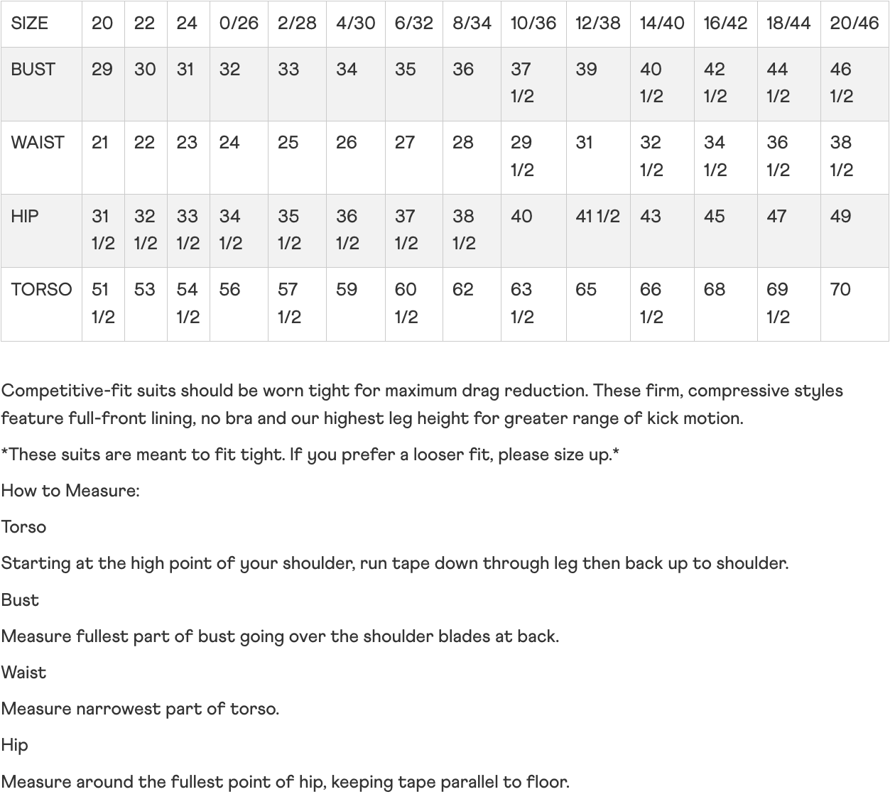 Speedo Women's Endurasoft Turnback - Wexford Leas - Image 5